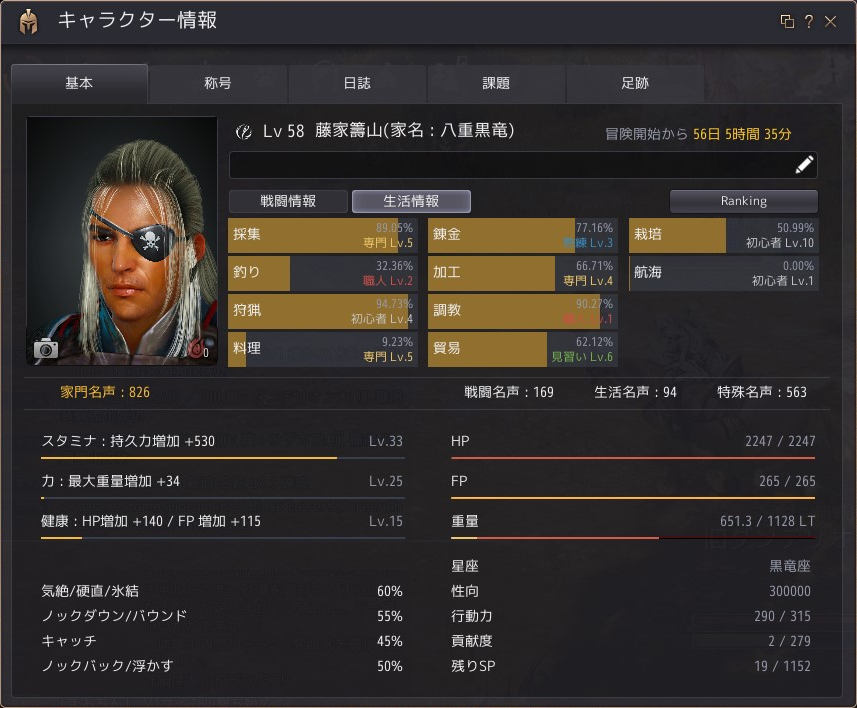 キャラクター情報