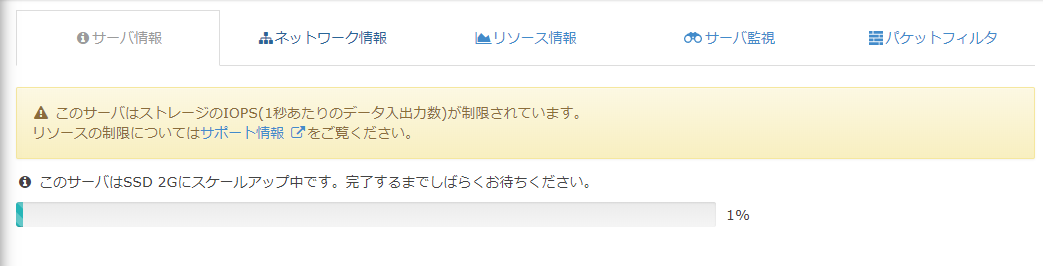 さくらのVPS スケールアップ中