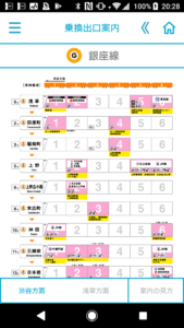 乗換出口案内(銀座線渋谷方面)