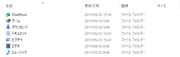 ユーザ名のフォルダアイコン変更後