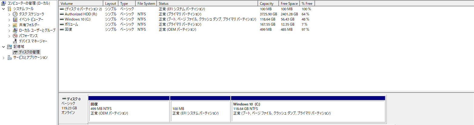 パーティション(EFIシステム)