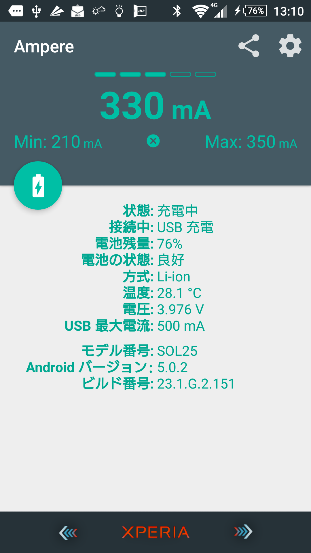 Xperia ZL2 SOL25を充電