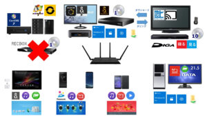 ネットワーク構成図