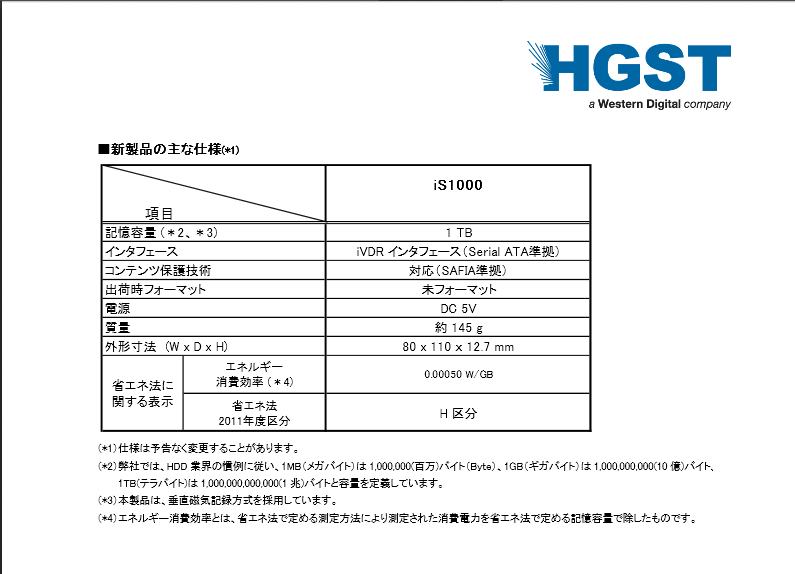 iS1000製品仕様 iS1000製品仕様
