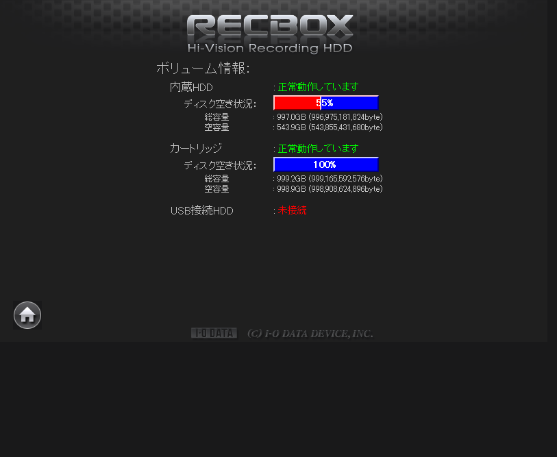 ディスク状況の表示 ディスク状況の表示