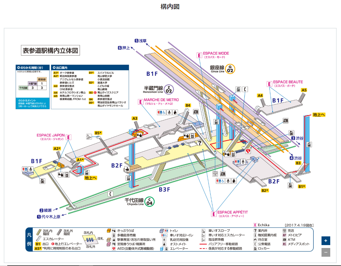 表参道駅構内図