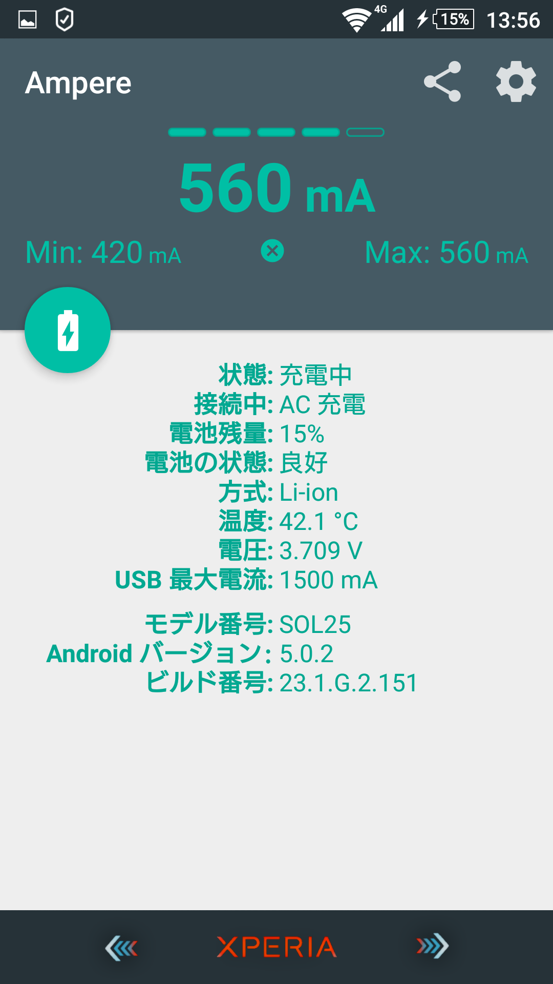 ソニーモバイルACアダプタ04