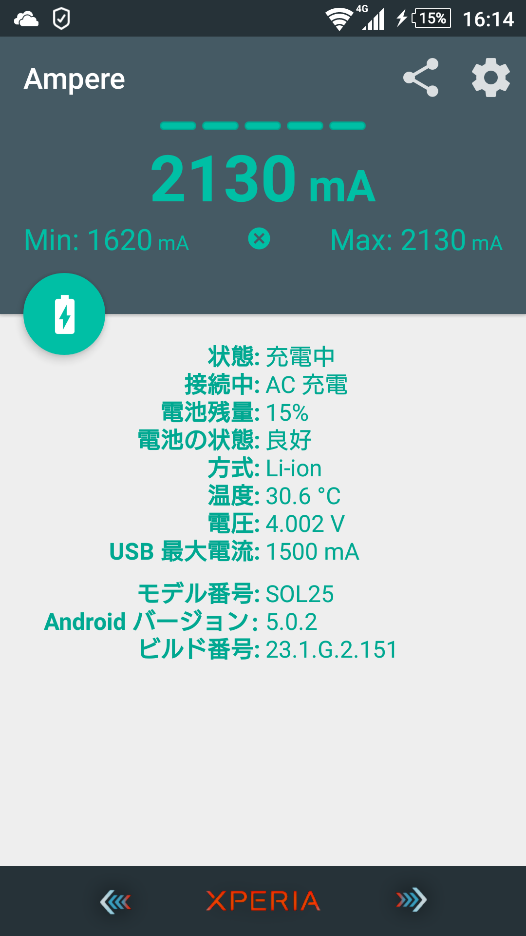 Power Port +1(A2012)