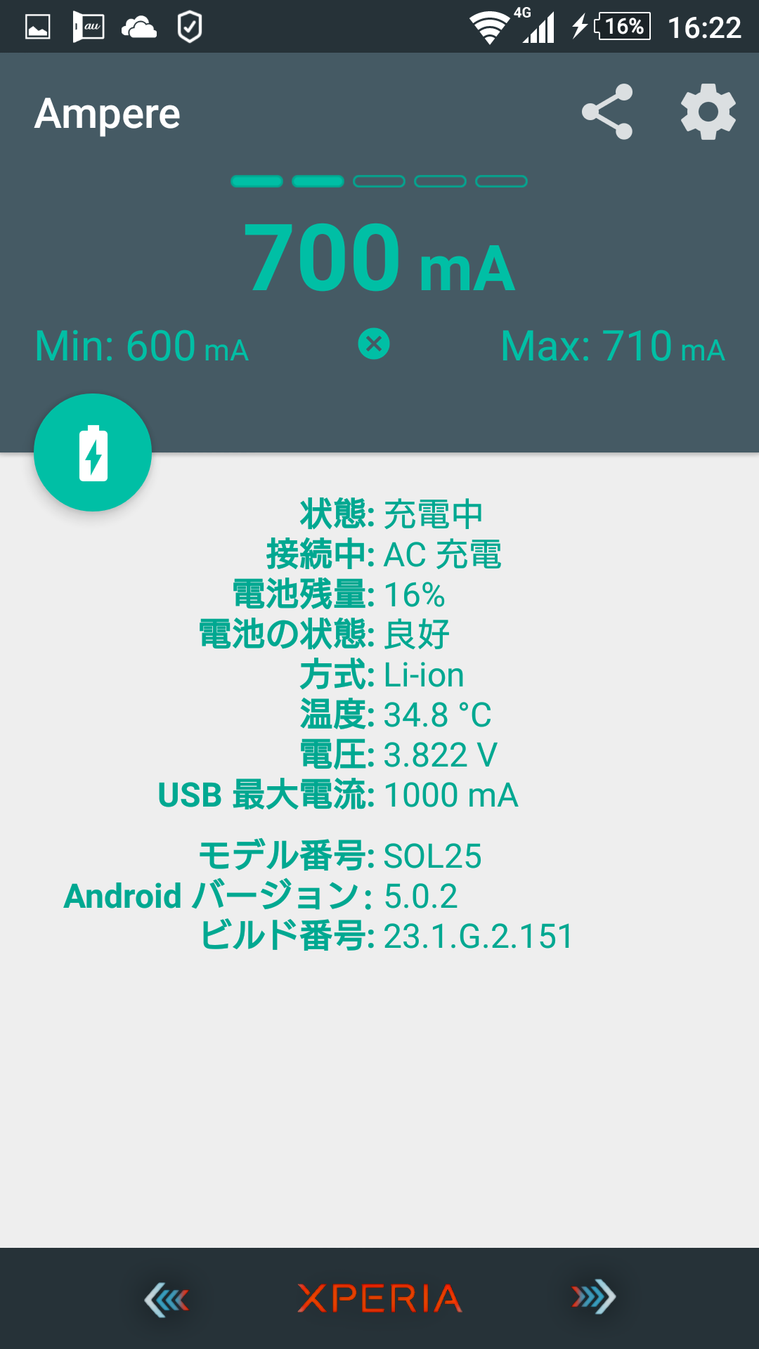 OWL-ACUS2シリーズ(2.1A)