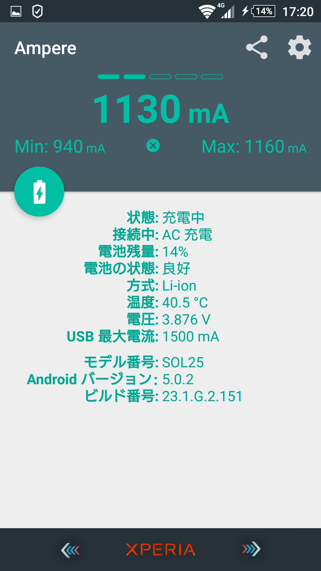 OWL-ACUS2(充電専用ケーブル:2.1A)
