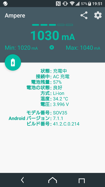 PowerPort+ 1 (SOV35/マグネット充電ケーブル)