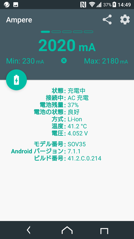 PowerPort Speed 2 (SOV35/計測機器なし)