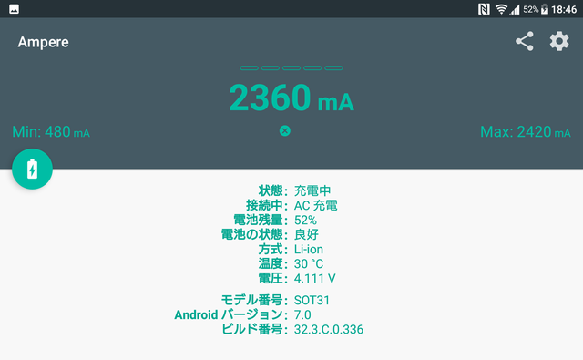 RAVPower QC3.0 (SOT31/マグネット充電ケーブル/計測機器なし)