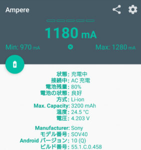 iSmart 2.4A ポート