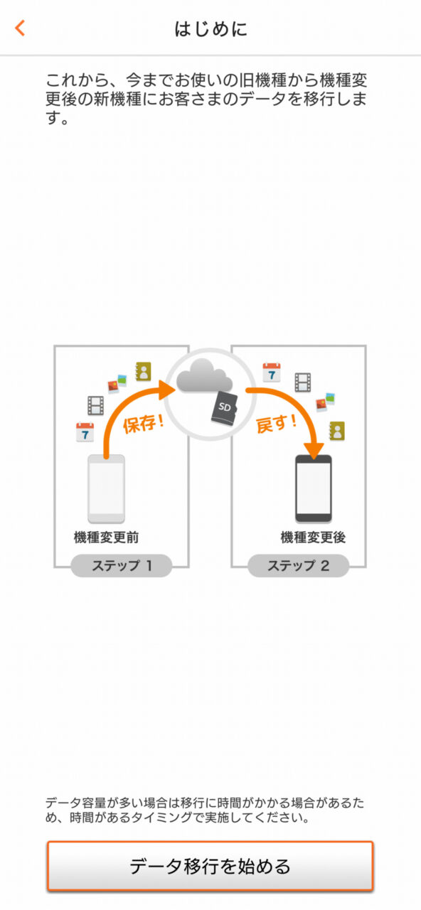 データ移行(バックアップ)