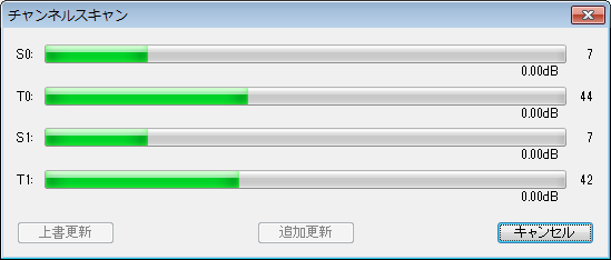 チャンネルスキャンの実行中 チャンネルスキャンの実行中
