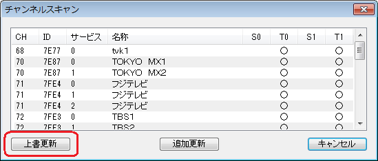 チャンネルスキャンの完了 チャンネルスキャンの完了