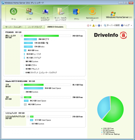 AWIECO DriveInfo AWIECO DriveInfo