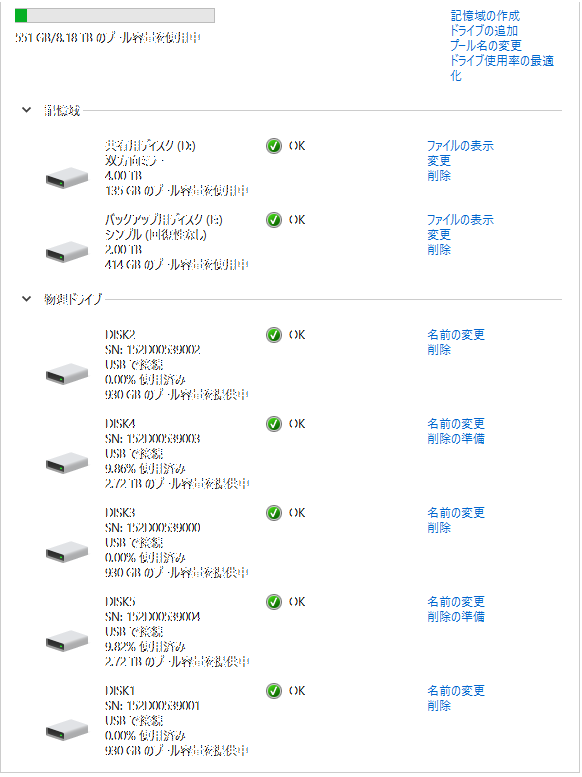 最適化後 最適化後