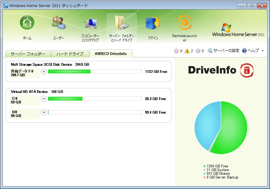 WHS2011のダッシュボード
